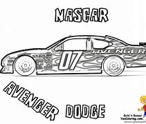 Image result for NASCAR Race Car Tracks