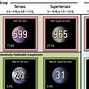 Image result for Periodic Table of Exoplanets