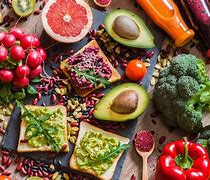 Image result for Common Vegetarian Diets