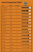 Image result for mm Jewelry Size Chart