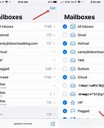 Image result for Email Box in Phone