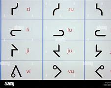 Image result for Nunavut Language