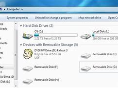 Image result for What Is Local Disk C