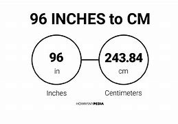Image result for 96Cm to Inches