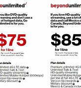 Image result for Verizon Wireless Unlimited Data Plan