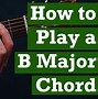 Image result for B Major Bar Chord Guitar
