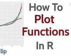 Image result for How to Plot IN R
