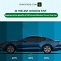 Image result for 30 Percent Tint