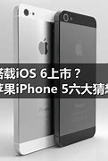 Image result for iOS 6.0