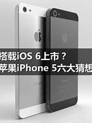 Image result for iOS 6.0