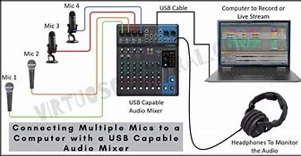 Image result for Microphone Input to USB