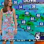 Image result for News Wardrobe Fail Funny