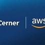 Image result for Amazon Desktop Service