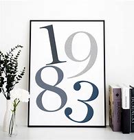 Image result for 1983 Year Decortation
