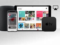 Image result for What Is Apple AirPlay