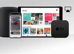 Image result for Apple TV AirPlay