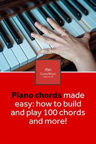 Image result for E Chord Piano Notes