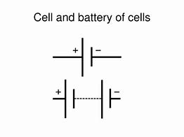 Image result for Battery Cell Physics
