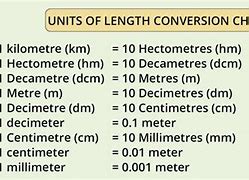 Image result for Units of Time From Largest to Smallest