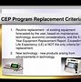 Image result for Cep Program