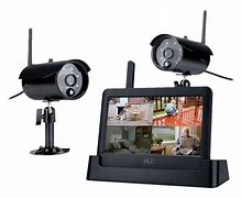 Image result for Touch Screen Monitor Camera