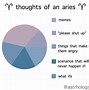 Image result for Aries Zodiac Memes