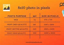 Image result for How Big Is 8X10 Actual Size