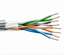 Image result for Cable Internet Connection