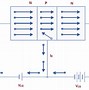Image result for Transistor Classification
