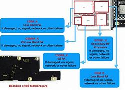 Image result for iPhone X Motherboard Map