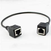 Image result for F Connector to Ethernet