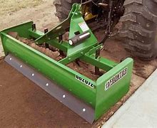 Image result for Box Blade Cutting Edge