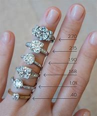 Image result for Engagement Rings Carat Size Chart