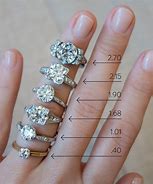 Image result for Actual Size of 1 Carat Diamond in Pix