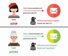 Https Websites 1 に対する画像結果