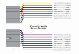 Image result for Pioneer Wiring Color Diagram