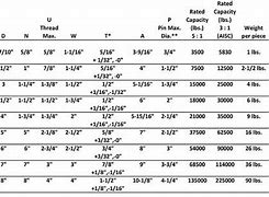 Image result for Spinner Clevis Size Chart