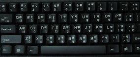 Image result for Kurdish Keyboard