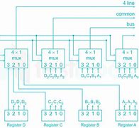 Image result for Common Bus System Diagram
