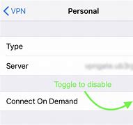 Image result for Phone Disabled iPhone