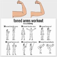 Image result for Slim Arm Workout with Weights