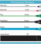 Image result for Types of Ink Pens