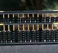 Image result for Abacus Computer