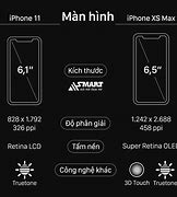 Image result for iPhone 11 Và iPhone XS Max
