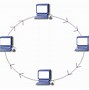 Image result for Bus Topology Drawing