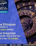 Image result for History of Ethiopian Calendar
