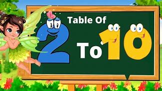 Image result for 2X10 Table