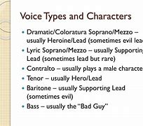 Image result for Types of Voices for Characters