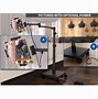 Image result for Adjustable iPad Floor Stand