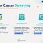 Image result for Colorectal Cancer Therapy